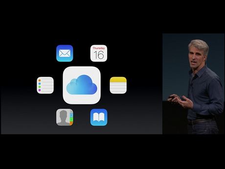 Spolené sluby cloudového iCloudu.