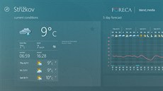 Pehledná meteorologická aplikace zobrazuje informace o poasí a na 10 dn...
