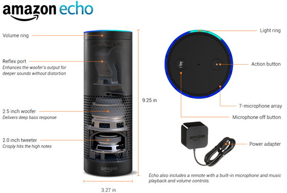 Takto bude vypadat Amazon Echo.