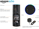 Takto bude vypadat Amazon Echo.