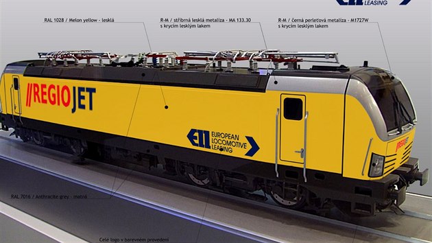 Pronajat lokomotivy Siemens Vectron zskaj lut firemn ntr RegioJet podle nvrhu na tto vizualizaci.
