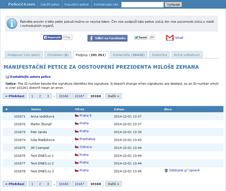 Podpisy fiktivnho redaktora iDNES.cz v petici za odstoupen prezidenta Miloe...