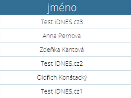 Podpisy fiktivnho redaktora iDNES.cz v petici na obranu prezidenta Miloe...