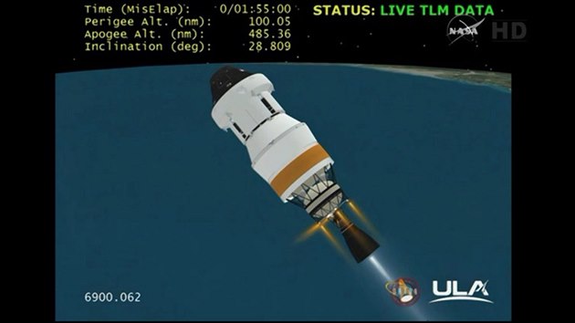Animace na základ telemetrických dat pímo z Orionu ukazuje úpravu orientace...