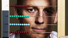 Tomá� Jane�ek, zakladatel �koly Duhovka