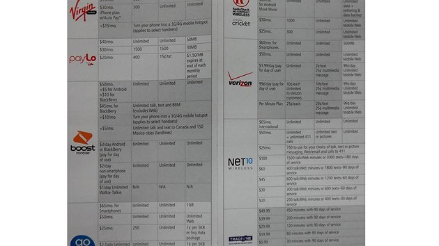 Mobily v USA