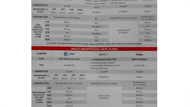 Mobily v USA