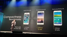 Huawei Ascend P7 premiéra v Paíi