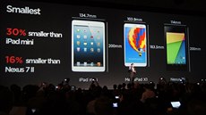 Huawei MediaPad X1 na veletrhu MWC v Barcelon�