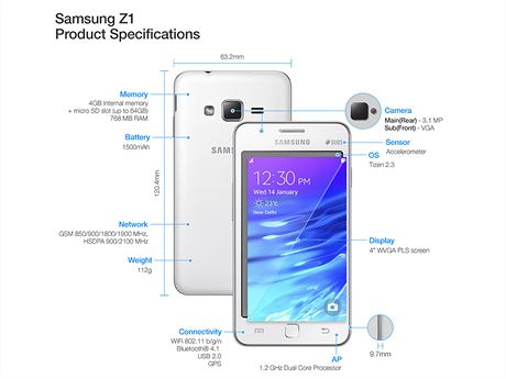 Samsung Z1