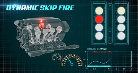 Tula Dynamic Skip Fire, dynamické vypínání válc