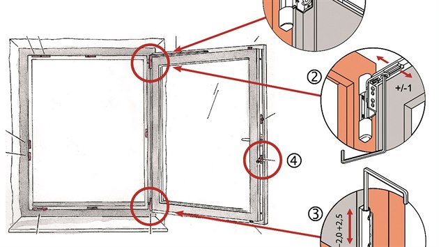 Schma me vypadat i takto - detail sezen okna u pantu.
