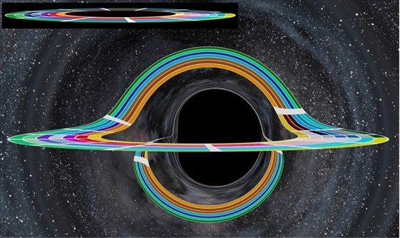 Vizualizace podoby plynového disku kolem černé díry ve filmu Interstellar....