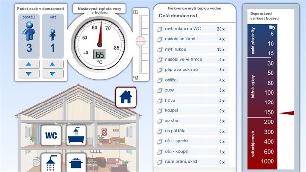 Podrobn nastaven kalkulaky. A dopotte, mete si vsledek nechat poslat e-mailem.