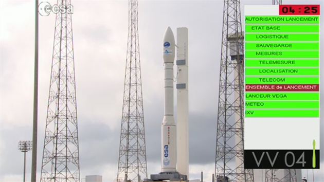 Raketoplán IXV a raketa Vega jsou pipraveny ke  startu.