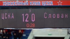 CSKA - Slovan 12:0. V Bratislav� mají strach, aby se p�i jejich dernié�e v KHL...