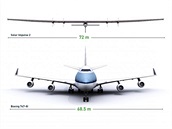 Porovnání letounu Solar Impulse 2 s Boeingem 747-8i