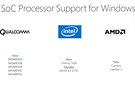 Seznam procesor, které bude Windows 10 nov podporovat.