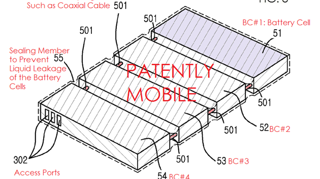 Koncept smartphonu Samsungu s flexibilnm asi