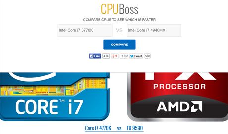 CPUBoss.com