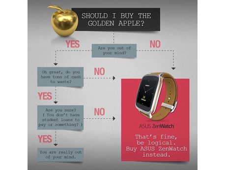 Koupit zlat Apple Watch nebo podstatn levnj ZenWatch? Asus m jasno