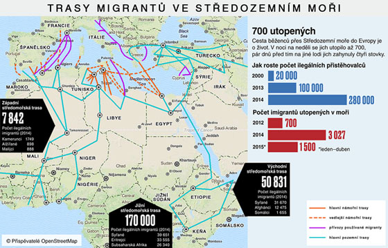 Hlavn trasy migrant do Evropy