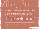 Plakát, v němž tvůrci osvětové kampaně pražského dopravního podniku použili pro...