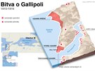 Bitva o Gallipoli