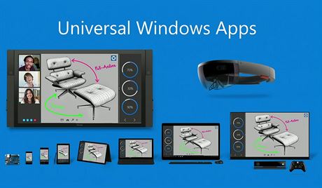 Windows chce vládnout vem obrazovkám i zaízením, které ji nemají.