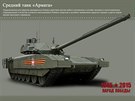 Tank T-14 Armata