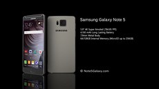 Vize topmodelu Samsung Galaxy Note 5