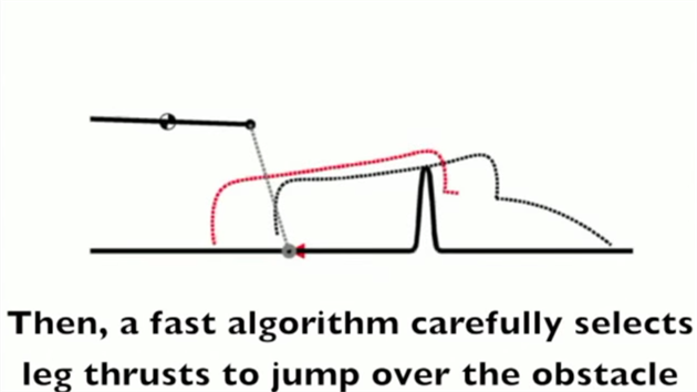 Skok přes překážku probíhá podle předem naprogramovaných scénářů. Robot podle výšky překážky spočítá, jak vysoko musí vyskočit.