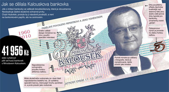 Jak se dlala Kalouskova bankovka