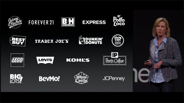 WWDC 2015