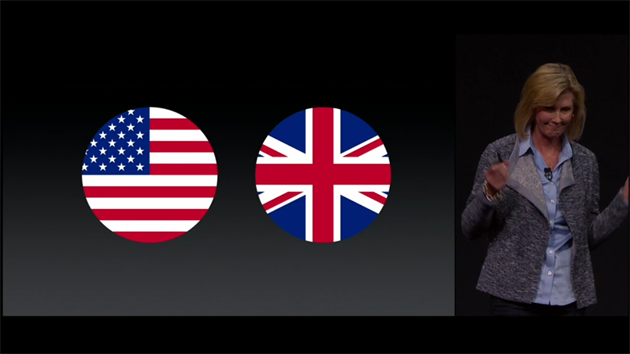 WWDC 2015