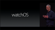 WWDC 2015