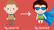 V�echno se u�íme zbyte�n� dlouho a obtí�n�, p�itom to jde mnohem snadn�ji,...