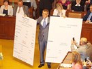 Ministr financí Andrej Babi s obími útenkami bhem jednání o elektronické...