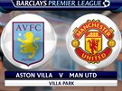 Premier League: Aston Villa - Manchester United
