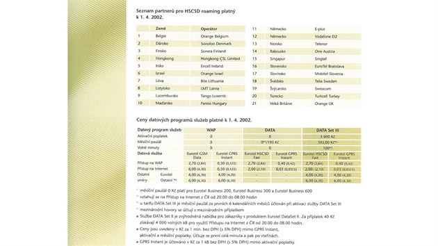 Nabdka datovch tarif a slueb penosu dat Eurotelu v kvtnu 2002