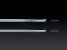 Porovnání tloutky nového iPad Pro a iPad Air 2.