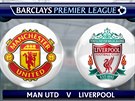 Manchester U.	Liverpool