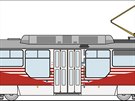 Tramvaje T3R.PLF vznikla jako varianta modernizaního programu T3R.P. U  33...