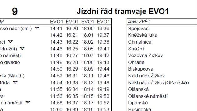 Jzdn d tramvaje EVO1 (16.9.2015)