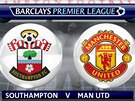 Southampton	Manchester U.