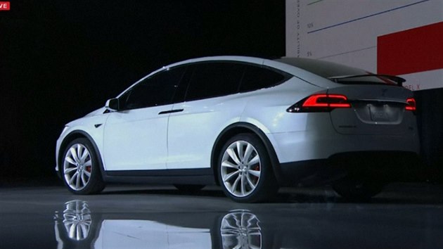 Automobilka Tesla pedstavila sv SUV nazvan X.