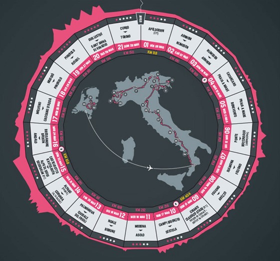 Grafická podoba trasy Gira pro rok 2016, která pedasn unikla na veejnost.