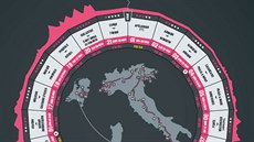 Grafická podoba trasy Gira pro rok 2016