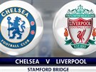 Premier League: Chelsea - Liverpool