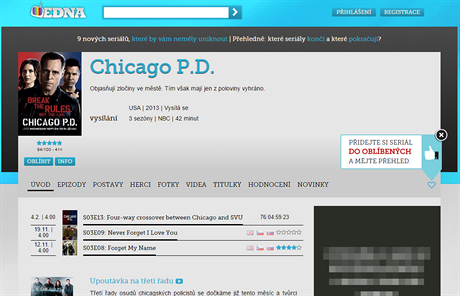 Profil seriálu Chicago P.D. na serveru Edna.